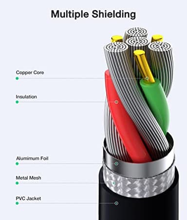 UNAWUDOH USB C Laptop Charger, 65W Chromebook Charger Compatible with HP Lenovo Dell Asus Acer Samsung Google Chromebook Fast Charger Type C - Image 5
