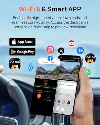 70mai 4K Dash Cam Front and Rear, Built in Wi-Fi 6 & GPS Car Camera, Super Night Vision, ADAS, 3'' IPS Screen, 24H Parking Mode, Time-Lapse, Loop Recording, with 128GB Card (A800SE - Image 5
