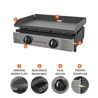Blackstone 1666 22” Tabletop Griddle with Stainless Steel Faceplate, Powder Coated Steel, Black - Image 4