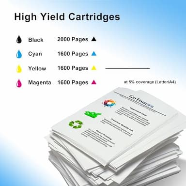 GoToners 952XL Latest Upgrade Compatible Ink Cartridges Combo Pack Replacement for HP 952 XL Use for Officejet Pro 8710 8720 7740 8210 8740 8715 7720 8725 8730 (4, XL) - Image 4