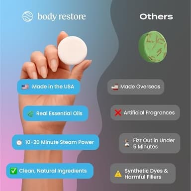 Body Restore Shower Steamers Aromatherapy 6 Pack – Valentines Day Gifts for Her and Him, Birthday Gifts for Women and Men, Relaxation, Stress Relief, Self Care – Bloom - Image 5