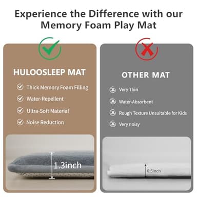 Huloo Sleep Baby Play Mat for Floor,1.3" Thick Elasti-Foam 50"×50" Playpen Mat for Tummy Time,Water Repellent Soft Coral Velvet for Toddler,Infant,Kids,Non-Slip Backing Safe for Crawling(Dark Grey) - Image 3