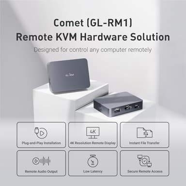 GL.iNet Comet (GL-RM1) Remote KVM Over Internet, 4K@30Hz Tailscale Support,Remote Keyboard, Video, Mouse, Install OS Via BIOS Control, Adapted KVM Switches for Home Offices,Data Center - Image 2