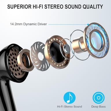 Wireless Earbuds, Bluetooth 5.4 Headphones, 48H, Stereo Ear Buds, LED Display Earphones with Mic, IP7 Waterproof In EarBud, Comfort Fit, Bluetooth Earbuds for Phone Android iOS, Sport, Walk, Black - Image 3