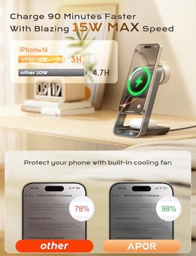 3 in 1 Charging Station with Cooling Fan, Wireless Charging Station for Multiple Devices, Magsafe Wireless Charger Stand for iPhone 16 15 14 13 12, Apple Watch Charger 10 Ultra 2, AirPods 4 3 Pro 2 - Image 6