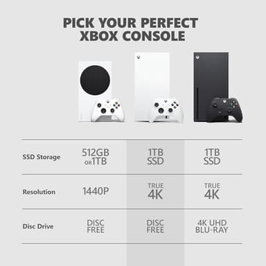 Microsoft Xbox Series X – 1TB Digital Edition (Renewed) - Image 2