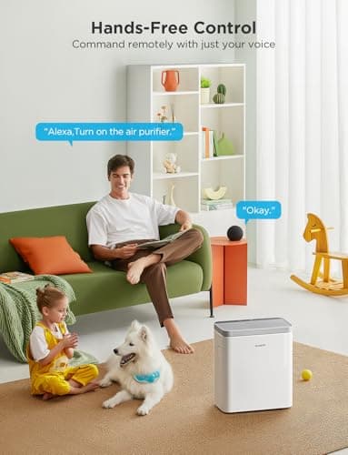 GoveeLife Smart Air Purifier for Home Large Rooms, Covers up to 1046 ft², PM2.5 Monitor, Sleep Mode, 3-in-1 Filter Air Purifier with App and Alexa Control for Pet Hair, Odors, Pollen and Smoke - Image 3