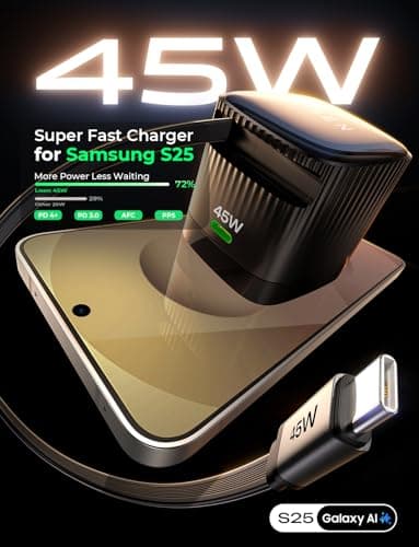 LISEN for Retractable Phone Charger Wall Plug for Travel 45W USB C Charger Block Dual USB C Adapter Block for Samsung S25/S24/S23/S22 iPhone 16 15 iPad, Black - Image 9