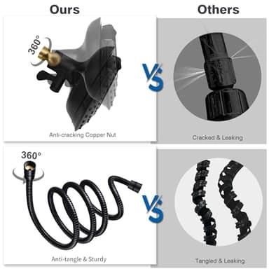 Shower Head with Handheld High Pressure: 2-IN-1 Shower Head with 7.2" Rainfall Shower & Handheld Shower Head with Hose Black, Shower Trim Systems - Image 5