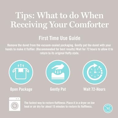 Martha Stewart Luxurious Goose Feathers Down Fiber Comforter Twin Size 100% Cotton Duvet Insert, Hotel Quality Hypoallergenic Comforter, 43 oz All Seasons Medium Warmth 68 x 90 Inch White - Image 7