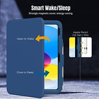 MoKo for iPad 11-inch (A16) 11th Generation Case 2025/ iPad 10th Generation Case with Pencil Holder 2022 10.9 inch, Built-in Screen Protector Clear Back, Multi Angle Viewing Stand, Navy Blue - Image 5