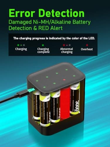 Long-Lasting 1.5V 3000mWh Li-ion, 8-Pack Rechargeable AA Batteries with Built-in Charger,Leak-Proof, Independent Charging, Fast Charging with Power Protection - Image 4