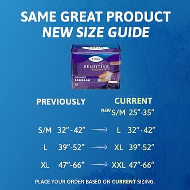 TENA Sensitive Care Overnight Incontinence Underwear for Women, XXLarge, 48 Count (New Sizing) - Image 2