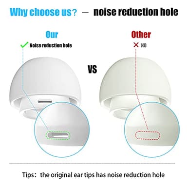 3 Pairs Replacement Ear Tips for Airpods Pro and 2nd Generation with Noise Reduction Hole, Silicone Ear Tips for Airpods Pro with Portable Storage Box and Fit in The Charging Case(S/M/L) - Image 3