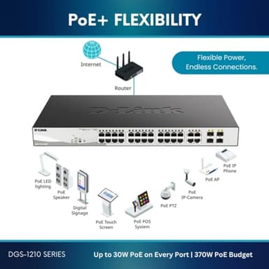 D-Link 10-Port Gigabit Smart Managed PoE+ Switch | 8 PoE+ Ports (65W) + 2 SFP Ports | L2+ | VLANs | Web Managed | Surveillance Mode | Desktop or Rackmount | Fanless | NDAA Compliant DGS-1210-10P - Image 5