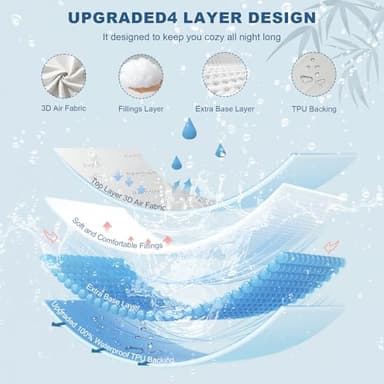 Waterproof King Size Mattress Protector, Mattress Pad Fitted 6"-18" Deep Pocket, 3D Air Fabric Bed Mattress Cover Noiseless Washable for Bedroom, Hotel - Image 5