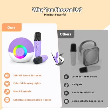 Heroange Karaoke Microphone Machine Toys for Kids Adults, Mini Portable Bluetooth Speaker with 2 Wireless Mics, Christmas Birthday Gifts for Boys Girls Ages 3 4 5 6 7 8 9 10 11 12+ Year (Purple) - Image 8