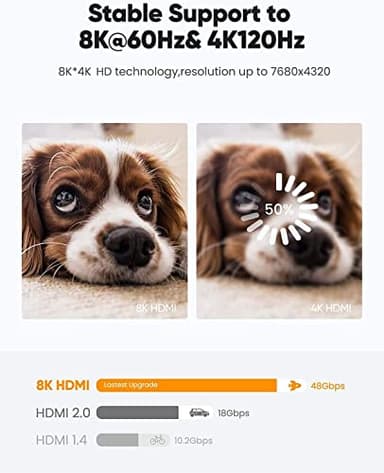 Highwings 8K60HZ HDMI Fiber Optic Cable 2.1 330FT Long, Unidirectional 48Gbps High Speed HDMI Cord 4K120Hz HDCP Compatible for Monitor Roku - Image 4