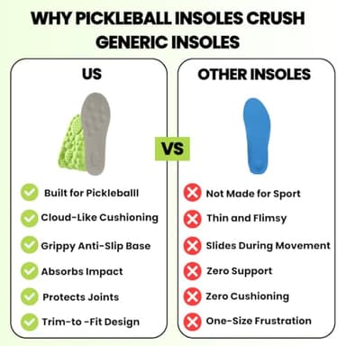 SolaraPickleball Insoles for Women Men, 4D Cloud Comfort Breathable Cushion Memory Foam Shoe Inserts Pickle Ball (1 Pair, Men 9.5-10.5/ Women 10.5-11.5) - Image 6