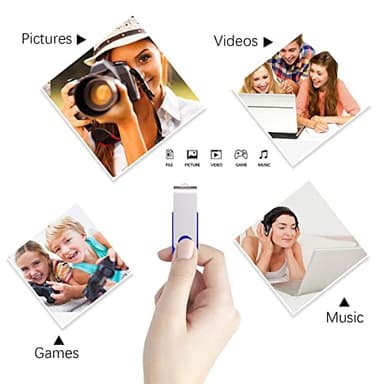 Aiibe 10 Pack 64GB USB 2.0 Flash Drive - Blue (10 Pack, 64GB) - Image 7