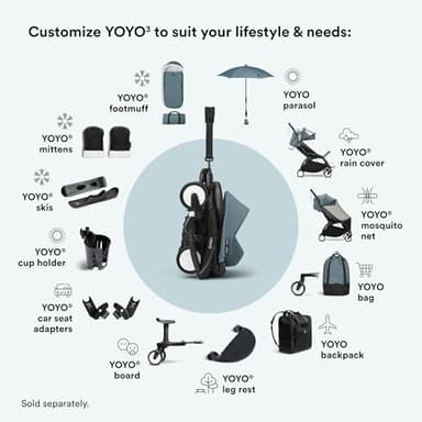 Stokke YOYO3 Stroller from 6 Months - Includes Black Frame/Aqua Seat Cushion + Canopy - Folds in & Out in a Flash - Light & Compact - Carry-On Compatible - Image 9