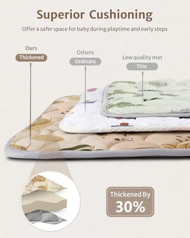 Blissful Diary Baby Play Mats for Floor, 50x50 Playpen Mat, Thick Cushioning Padding Foam Playmat for Baby and Toddlers Infants, Non-Slip & Machine Washable, Earth Tones Design - Image 4