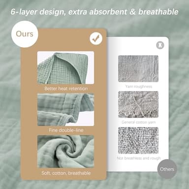 SWEET DOLPHIN Muslin Hooded Baby Bath Towels - 2 Pack 100% Cotton Towel for Babies, Infants, Toddlers - 32x32Inch - Highly Absorbent and Newborn Essential, Green and Grey - Image 7