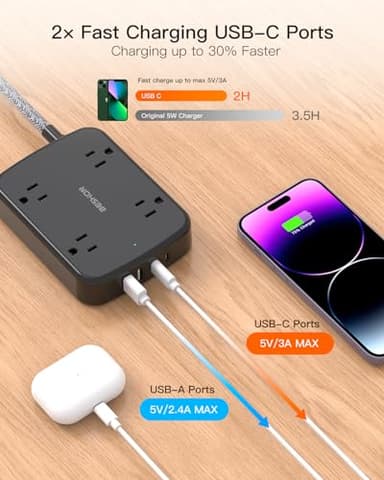 Extension Cord 15 ft, BESHON Long Power Strip with 2 USB C, Flat Plug Power Strip, 4 Outlets and 4 USB Charging Ports, Outlet Extender, 900 Joules, for Home Office Dorm Room Essentials, Black - Image 4