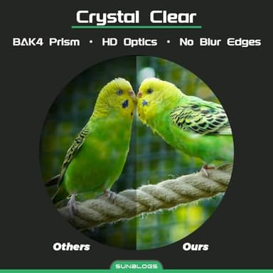 Binoculars for Adults High Powered, 12x42 HD Super Bright BAK4 Prism Waterproof Binoculars with Low Light Vision for Bird Watching Hiking Hunting Outdoor Travel Road Trip Stargazing Cruise (Green) - Image 5