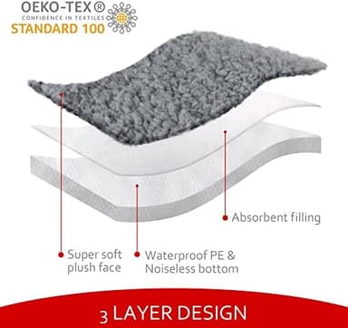 Dog Bed Covers 2 Pack Soft Plush Replacement Washable, Waterproof Pet Mattress Bed Liner Grey 44x35 Inches, for Dog/Cat, Cover Only - Image 3