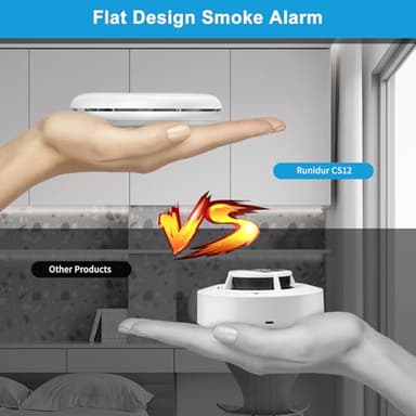 Runidur Fire Alarms Smoke Detectors, Smoke Alarm Battery Operated, 10-Year Product Life, Fire Alarm with Test Button Photoelectric Technology Fire Detectors 6 Pack - Image 7