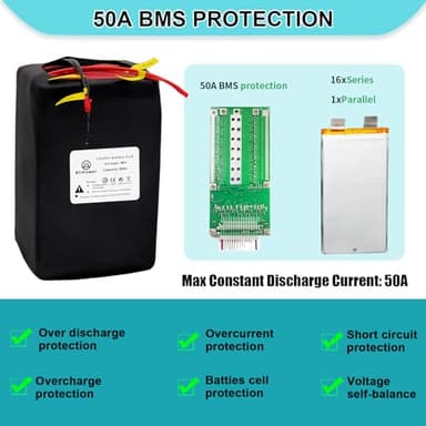BtrPower 48V 45AH LiFePO4 Battery Ebike Lithium Battery Pack,50A BMS and 5A Fast Charger for 1500W-350W Motor - Image 2