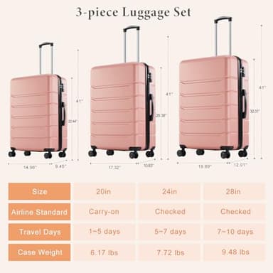 Sweetcrispy Luggage Travel Hard Shell Suitcases with TSA Lock, Pink, 3-Piece Set (20/24/28) - Image 3