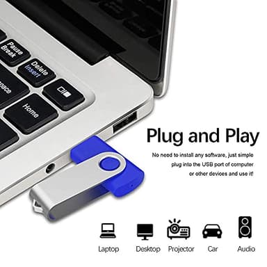 Aiibe 10 Pack 64GB USB 2.0 Flash Drive - Blue (10 Pack, 64GB) - Image 3