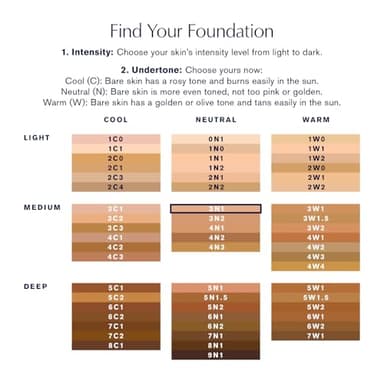 Estée Lauder Double Wear Stay-in-Place 24-Hour Long-Wear Matte Foundation Makeup, 1 Fl Oz, 3N1 Ivory Beige - Image 6
