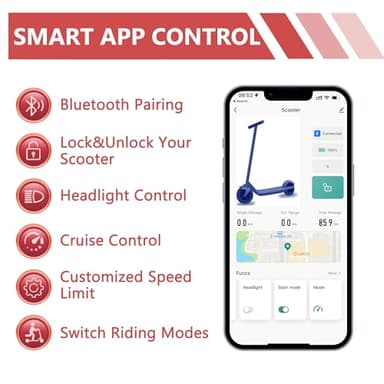Electric Scooter for Adults, 8.5/10/14" Tires, 19/22Mph, 350W/500W Motor, 21-28 Miles Range, Folding E-Scooter with Dual Suspension,APP(V1/SPRO/MAX/PRO/X1/X1PRO) - Image 3