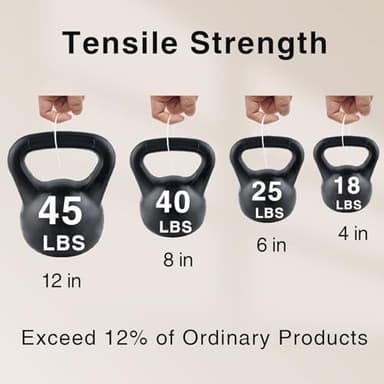 Zip Ties Assorted Sizes 4+6+8+12 Inch, 400 Pack, White Cable Ties for Multi-Purpose, Nylon/Plastic Wire Ties for Home Improvement, Office & Outdoor Use (Clear-Colored Style). - Image 3