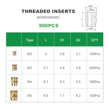 500 Pcs Threaded Inserts for Plastic M2*100 + M3*200 + M4*100 + M5*100, M3 Thread Inserts Screw Inserts Heat Set Insert Nut Inserts, Metric Knurled Nuts, Heat Inserts for 3D Printing - Image 5