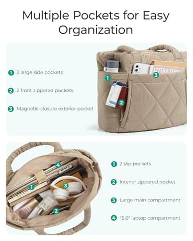 BAGSMART Tote Bag for Women, Puffy Tote Bag with Zipper, Large Quilted Shoulder Bag with Compartments for Travel, Work, Gym (Grayish Brown) - Image 6