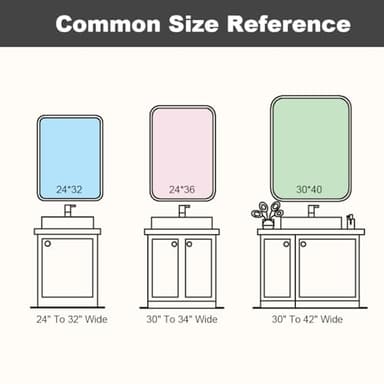 FTOTI 36x24 Inch LED Bathroom Mirror with Lights, Black Metal Frame Mirror, Wall Mounted Lighted Vanity Mirrors for Wall, Anti Fog Dimmable Led Mirror for Makeup - Image 7