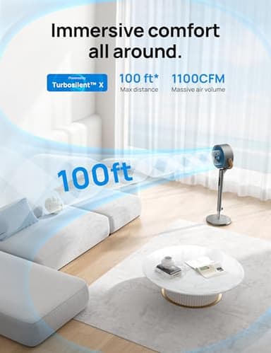 Dreo Smart Fan for Bedroom, 120°+105° Omni-directional Oscillating Standing Fans with Remote, 100ft Quiet Floor Fan for Room, Wi-Fi/Voice/Alexa, 6 Modes, 8 Speeds, 37-43'' Height, 12H Timer, DC Motor - Image 4