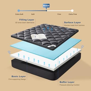 Bedlore 4-Inch Queen Mattress Topper for Back Pain - Dual Layer Medium Support (2" Gel Memory Foam + 2" Cooling Fluffy Pillow Top Pad), Breathable & Pressure Relief (Gray) - Image 4