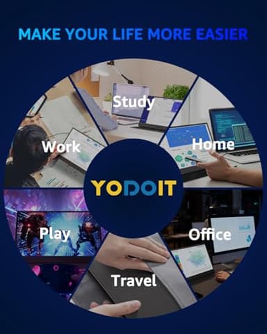 Yodoit Portable Monitor for Laptop 4K, 16" UHD Travel Gaming Monitor Screen IPS Display with USB Type C Port and Dual Speakers Compatible with PC, Xbox, PS4/5 Black - Image 7