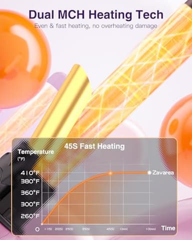 Easy to Use Rotating Curling Wand, Self Rotating Automatic Curling Iron, Dual Voltage Long Barrel for Hair Curls and Waves, 5 Heat Settings Waver Hair Tool - Image 7