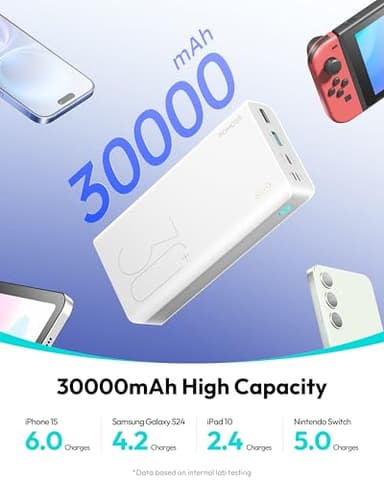 ROMOSS Power Bank, 30,000mAh Portable Phone Charger with USB C 3 Outputs & 3 Inputs, External Battery Pack PD 18W with iPhone 15/14/13/12, iPad, Samsung Galaxy and More - Image 2
