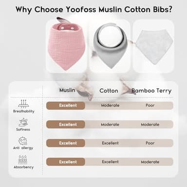 Yoofoss Muslin Baby Bibs 10 Pack 100% Organic Cotton 6-Layer Soft Absorbent Drool Bandana Baby Bibs for Drooling and Teething for Boys and Girls, Pink Flower - Image 2