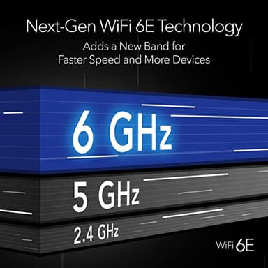 NETGEAR Nighthawk WiFi 6E Router (RAXE500) - Security Features, 12-Stream Gigabit Router AXE11000 Tri-Band Wireless Speed (Up to 10.8Gbps), New 6GHz Band, Coverage up to 3,500 sq. ft, 60 Devices - Image 6