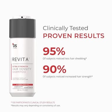 DS Labs Revita Extra Strength Shampoo, 205mL – Scalp First Cleanse for Fuller, Thicker Looking Hair, Lightweight Hydration, Sulfate Free, Color Safe, For Men & Women - Image 3