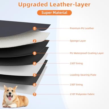 Upgraded PU Thickened Dog Car Seat Cover for Back Seat, Waterproof Back Seat Extender for Dogs with Hard Bottom, Dog Car Seat Cover for Car SUV! Anti-Scratch! Safer! (Holds 400lbs) - Image 9