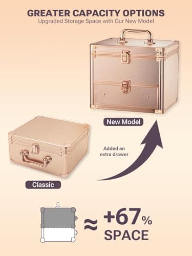Qislee Makeup Box with A Detachable Lighted Mirror, Waterproof Travel Train Case, Cosmetic Organizer and Makeup Suitcase with Adjustable Dividers, Magnetic LED Mirror(Rose Gold) - Image 5